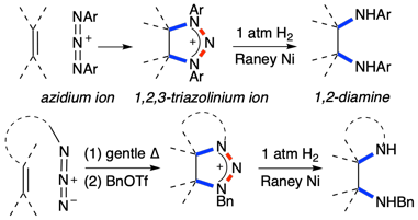 1,2-diamination methods